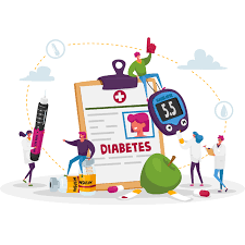 Diabetes Prediction